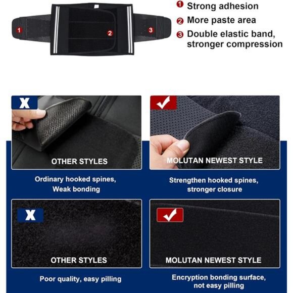 Men Waist Trainer Trimmer Tummy Control Compression Shapewear Body Shaper Belt - Picture 4 of 7